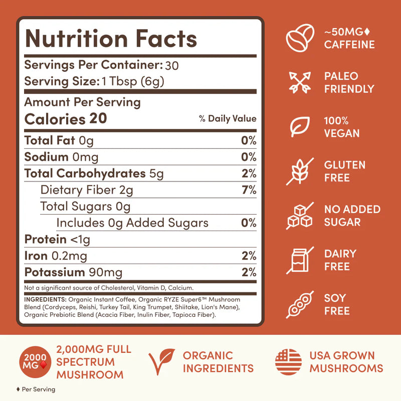 Nutrition facts